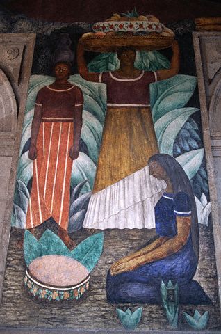 Detail of Mural by Diego Rivera